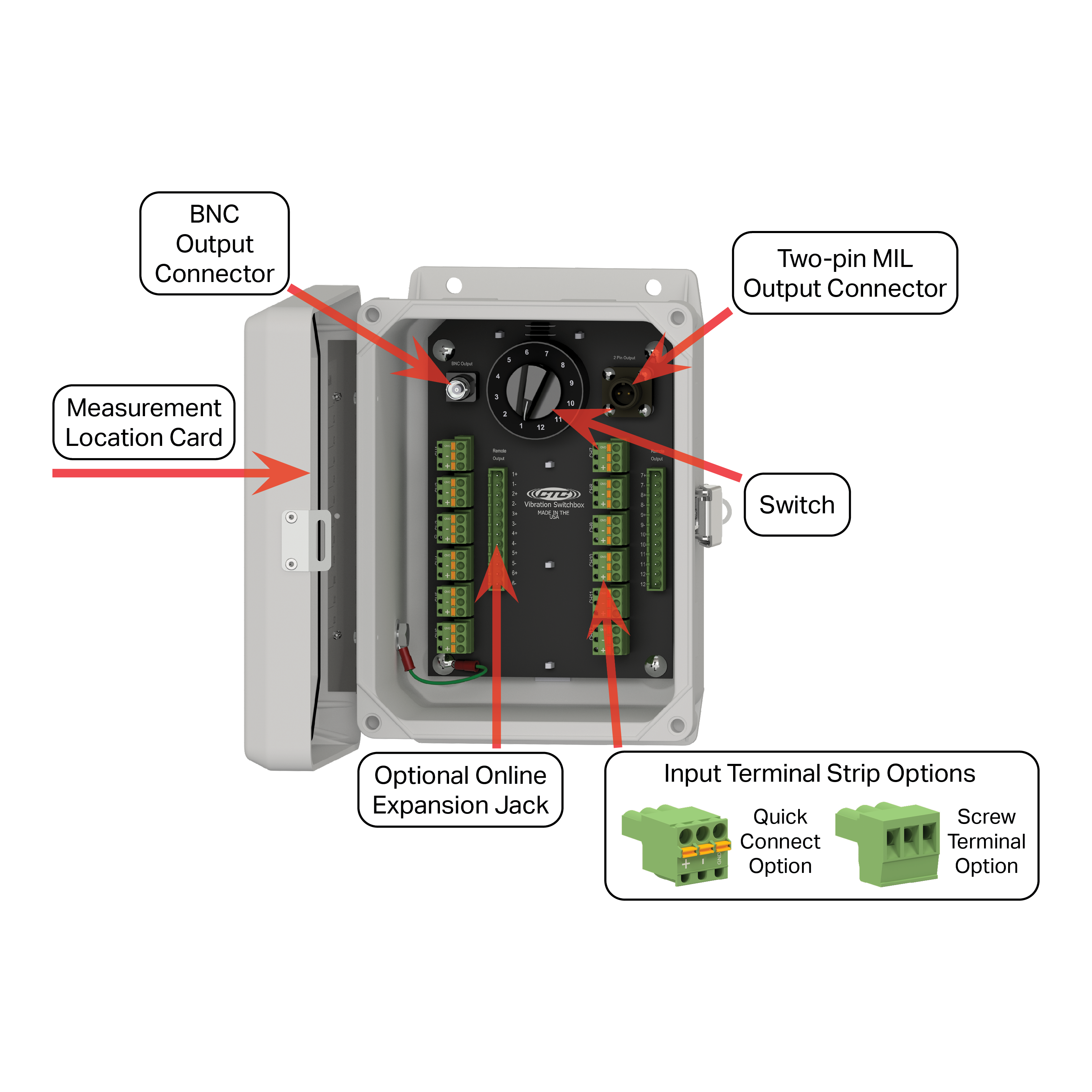 SB102 Standard Size diagram